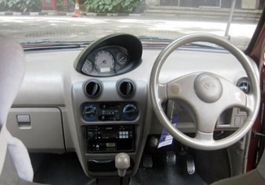 хэтчбек 5 дв. Daihatsu Ceria 2001 - 2006г выпуска модификация 0.7 MT (31 л.с.)