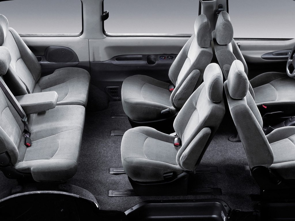 hyundai starex 2004-2007 отзывы hyundai starex 2004-2007 отзывы
