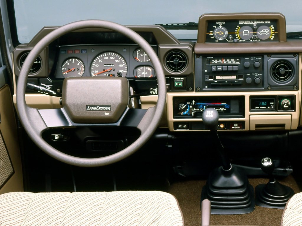 внедорожник 3 дв. Toyota Land Cruiser 1984 - 2007г выпуска модификация 2.4 AT (96 л.с.) 4×4